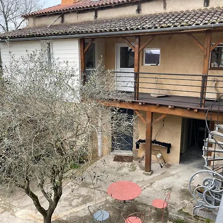 Domaine Du Plo, Tarn